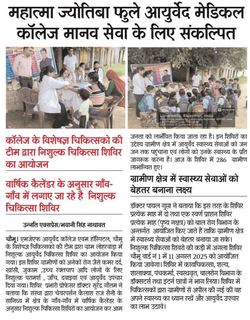 Glimpses of newspapers headlines of Free Ayurveda Medical camp at village - Loharwara
